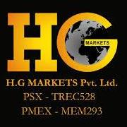 HarvestGroup HarvestGroup