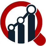 Kjhaskcac Ascdca