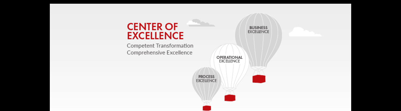 4CConsulting Pvt